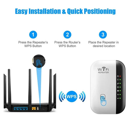 300Mbps WIFI Wi-Fi Repeater Remote 802.11N WiFi Signal Booster Network Amplifier For Home/Office Wireless Repeater
