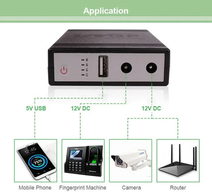 WGP Mini UPS 10400mAh for WiFi Router – Multi-Voltage Power Backup